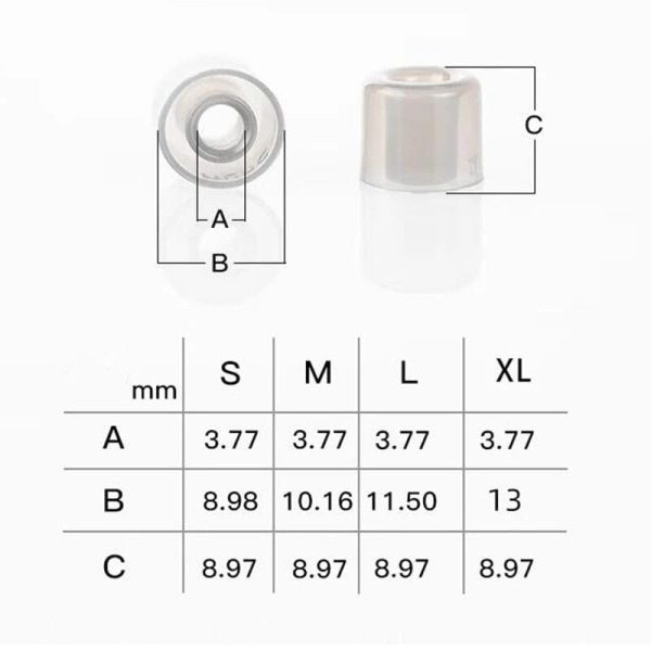 DUNU S&S (Stage & Studio) Silicone Eartips For 4.0mm-6mm Nozzle Discount